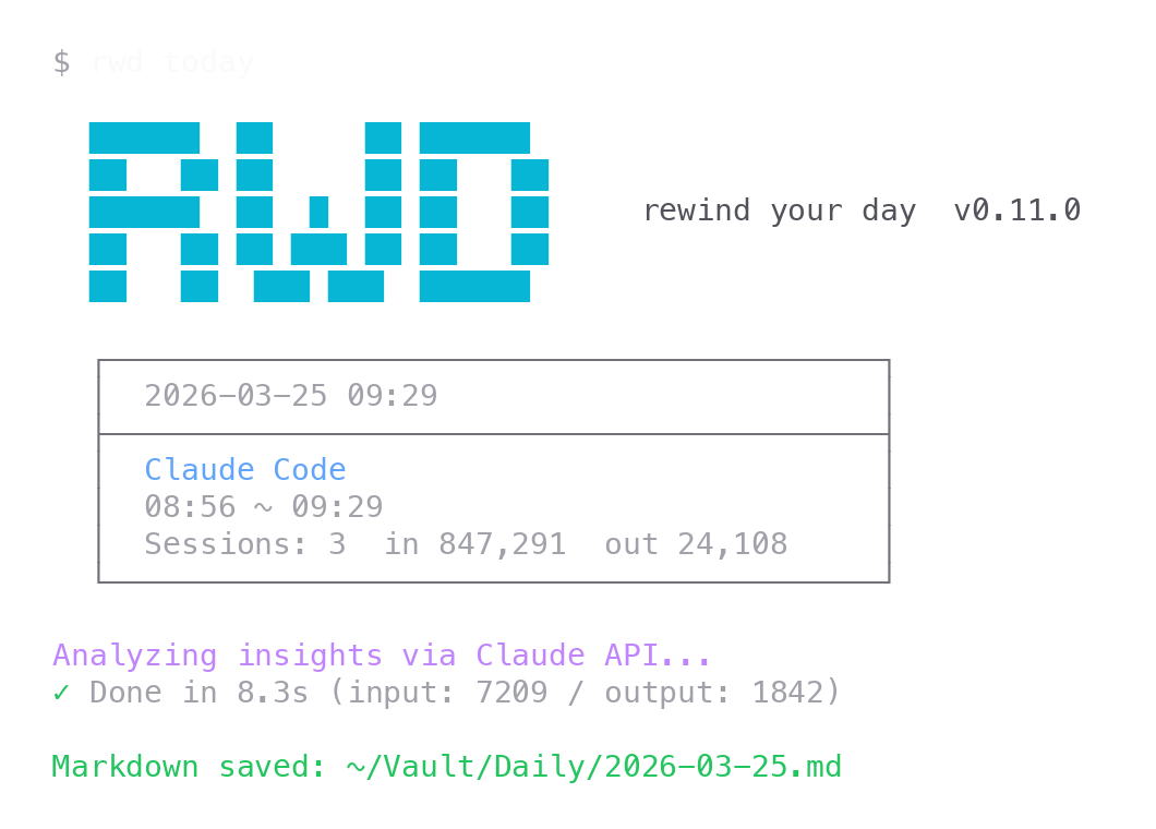 rwd today terminal output